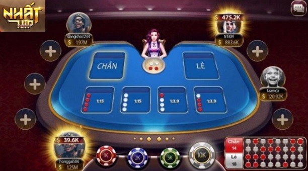 Có chiến thuật rõ ràng khi cá cược tại Nhất Vip