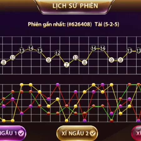 Bảng Cầu Tài Xỉu Online: Những Điều Người Mới Nên Biết Tại Sòng Bạc Vietnam 2024!