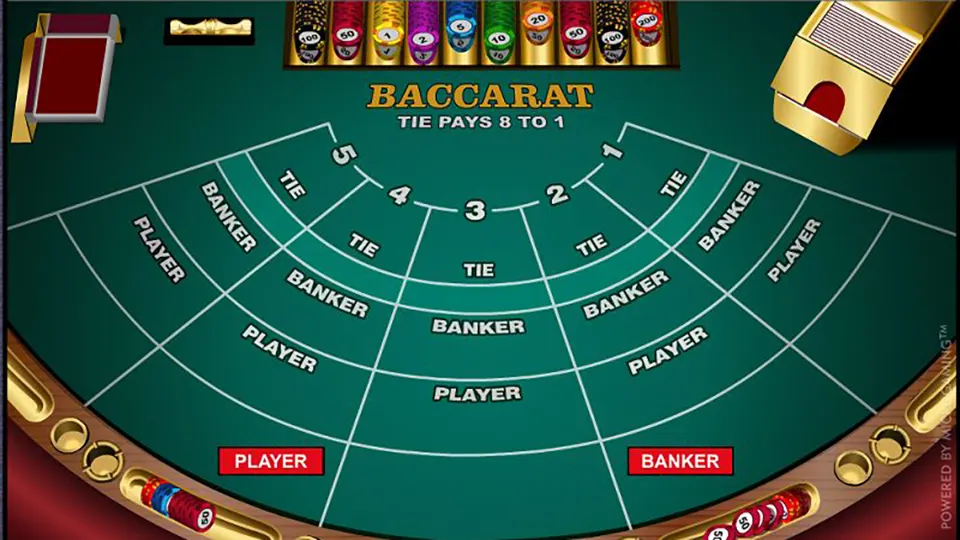 Kinh nghiệm từ cao thủ Baccarat