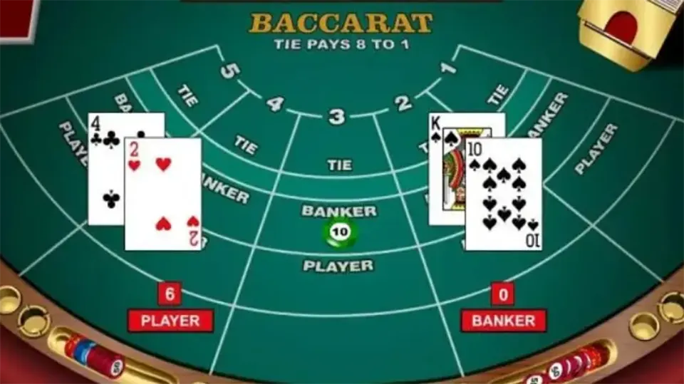 So sánh các loại hình baccarat