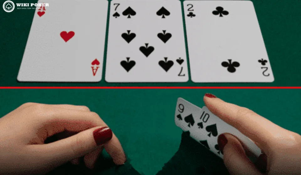 Chiến lược chơi poker nâng cao